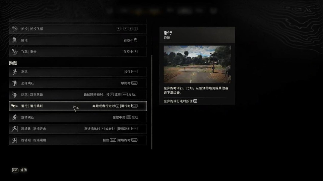 《消逝的光芒：困兽》评测：被安排好的道路