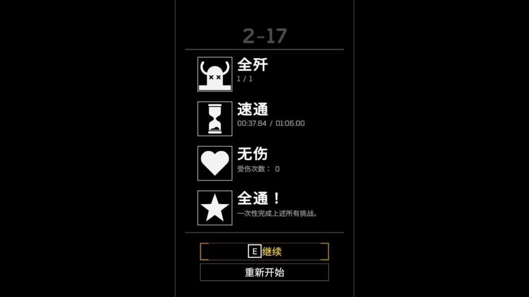 《霰弹警长》评测:我的好朋友金并