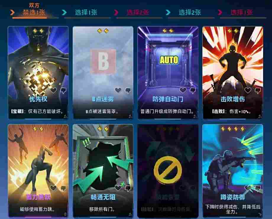《界外狂潮》公测改动解析：碎片卡升级与移速调整影响深远