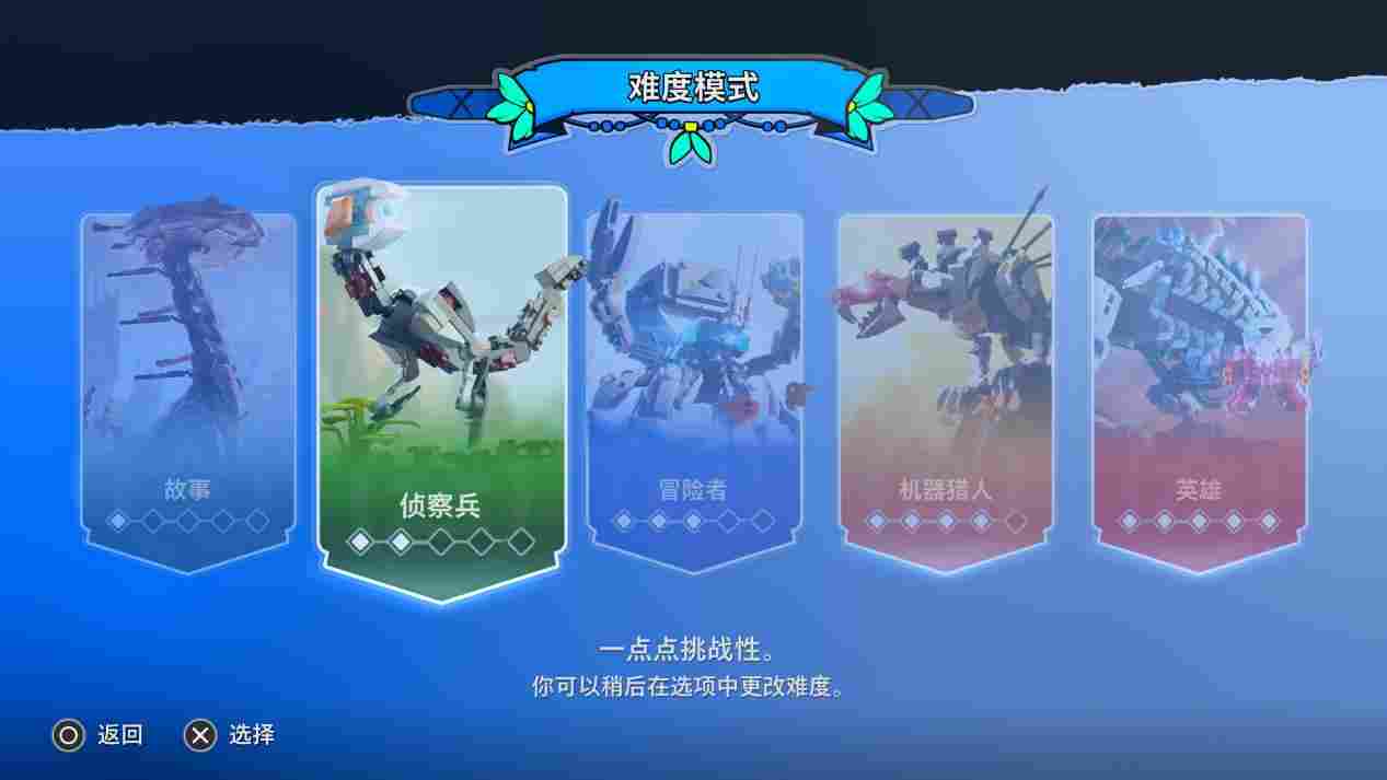 《乐高:地平线大冒险》评测:粉丝向的欢乐冒险