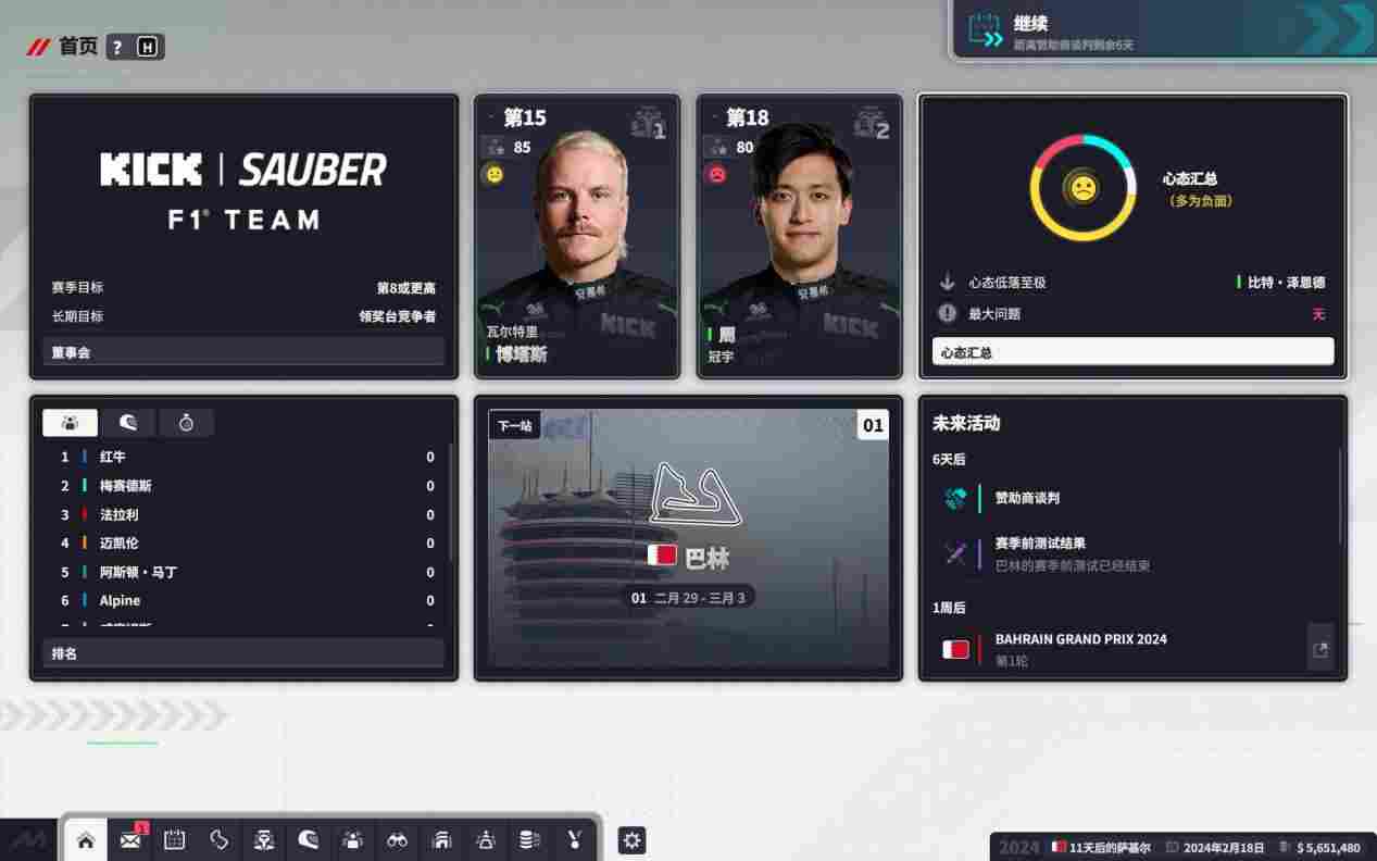 《F1®车队经理2024》评测:心态爆炸