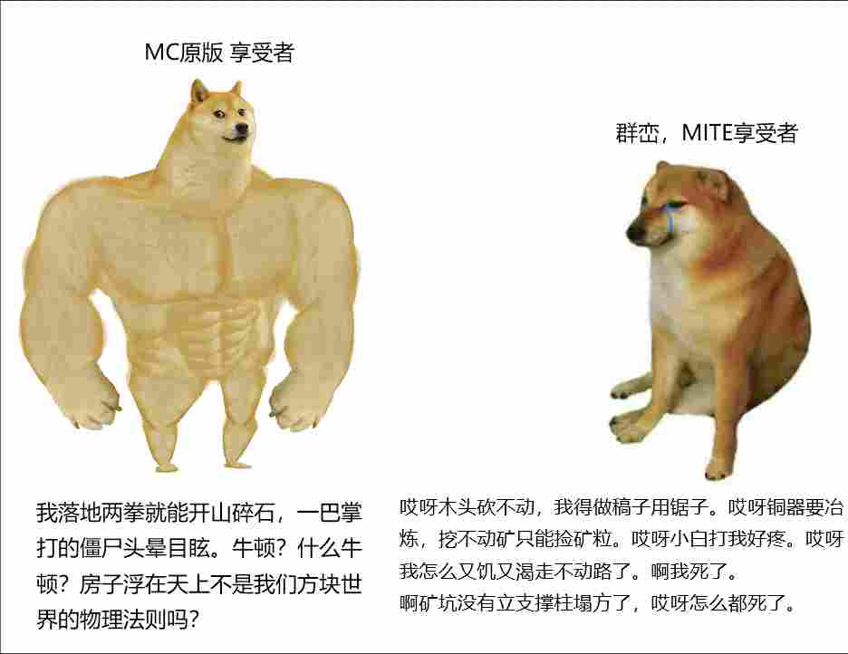 《灵魂面甲》评测:走在正确的道路上