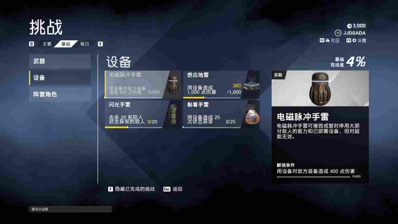 《不羁联盟》评测:高不成低不就