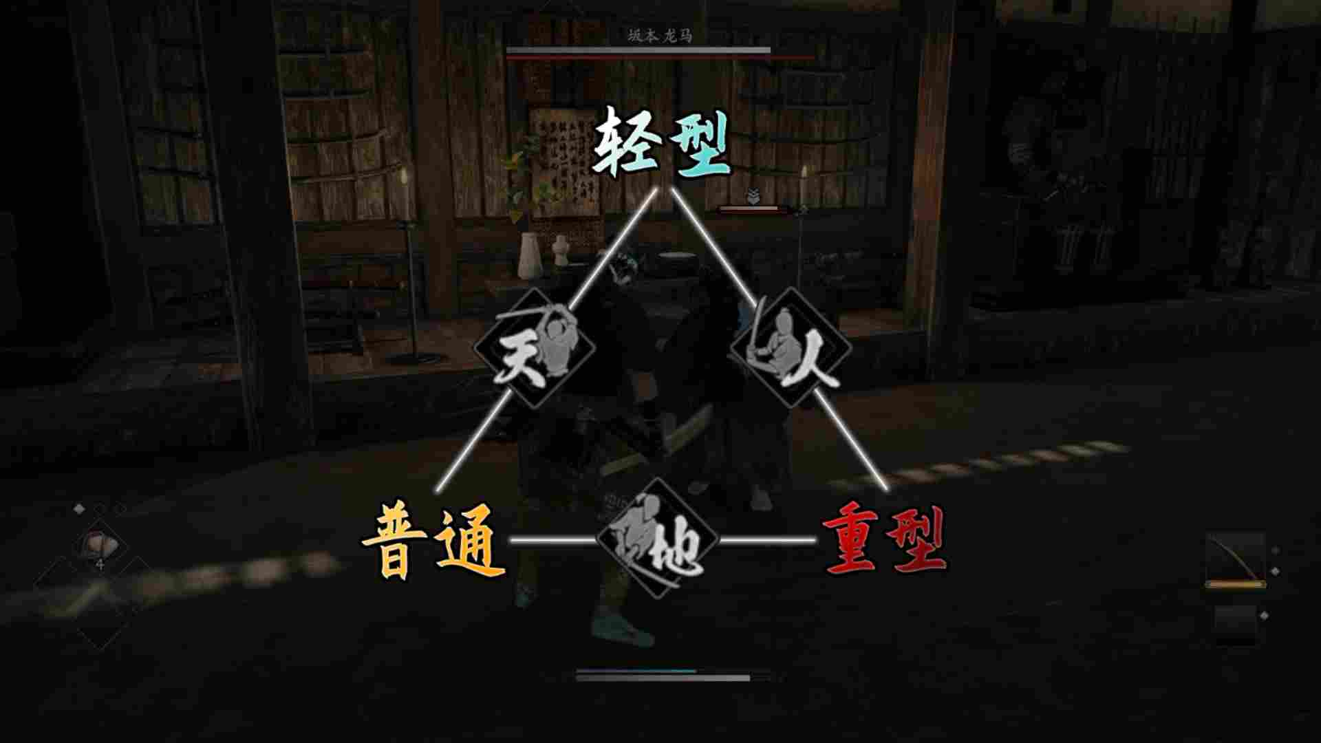 《浪人崛起》评测:时代交替与无所适从