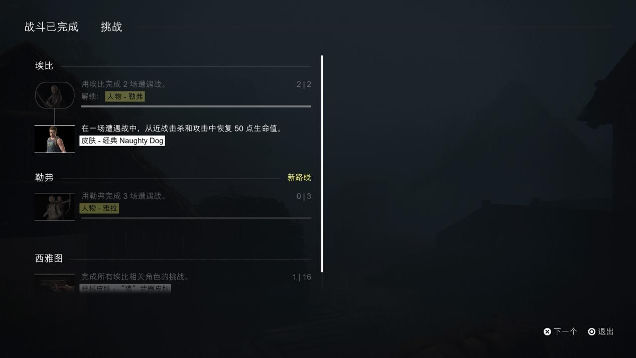 《最后生还者 第二章 复刻版》评测:深入幕后