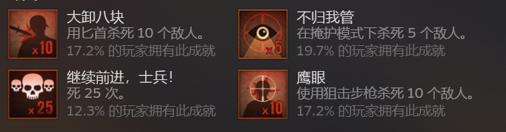 《盟军敢死队3高清重制版》评测：经典体验被重制拖累