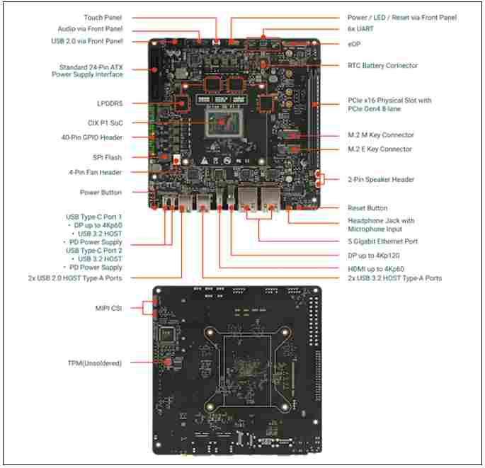 国产砺算7G106 GPU首次跑分:6nm工艺支持Windows on Arm截图