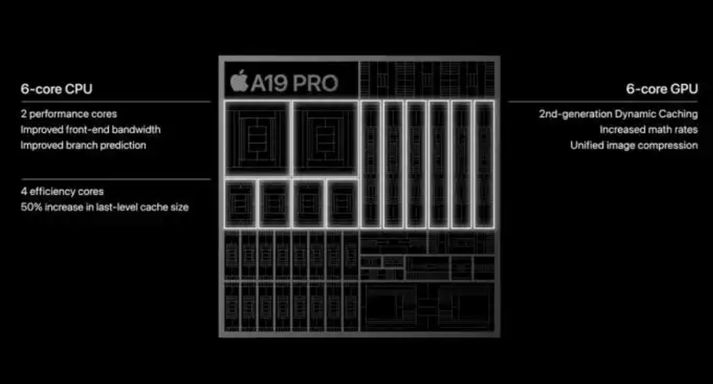 苹果新品发布会速览:iPhone 17“挤爆牙膏”,Air仅凭轻薄?截图