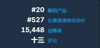 《失落之魂》发售遇冷,Steam评价“多半差评”截图