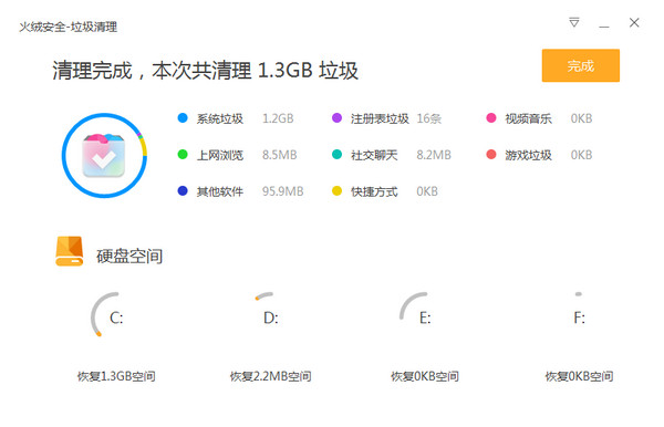 有哪些好用的免费杀毒软件?免费杀毒软件大全截图