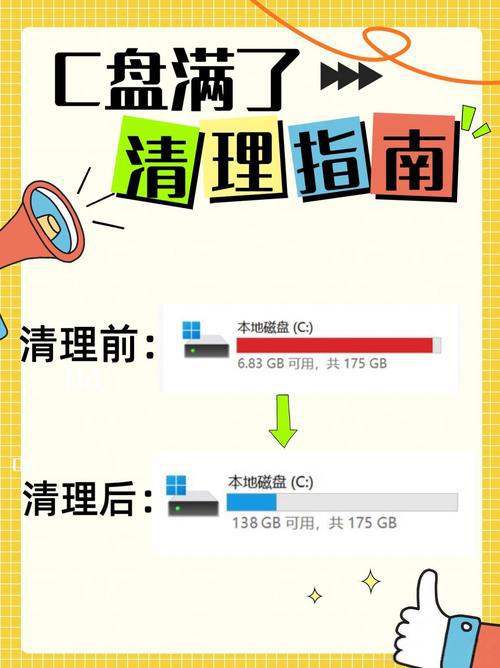 C盘清理软件推荐 选择高效工具释放空间
