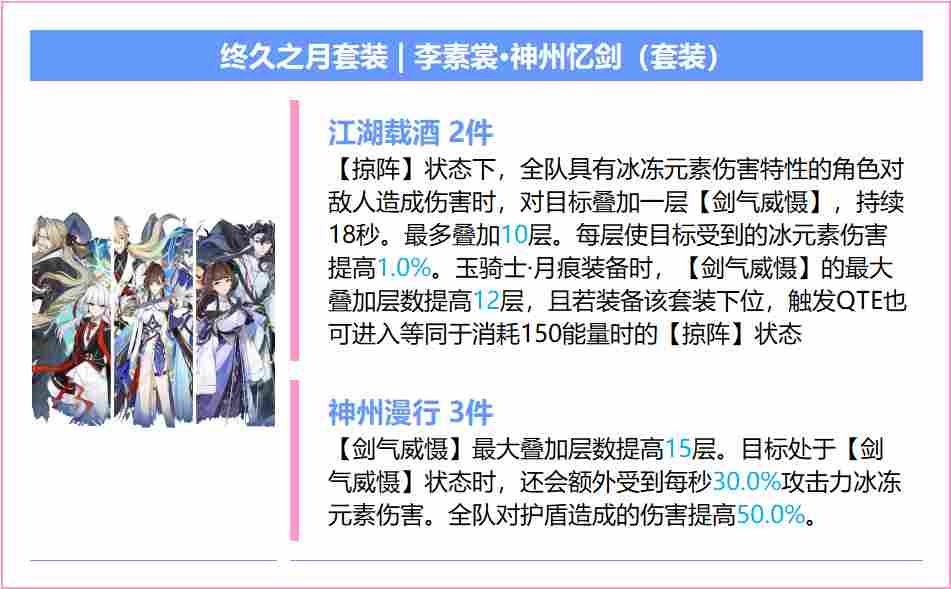 崩坏3精准补给A与B装备推荐及使用指南