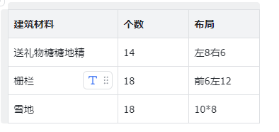 圣诞主题乐园建造攻略：布局设计与装饰搭配详解