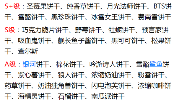饼干人王国新手保姆攻略：高效资源分配与饼干培养