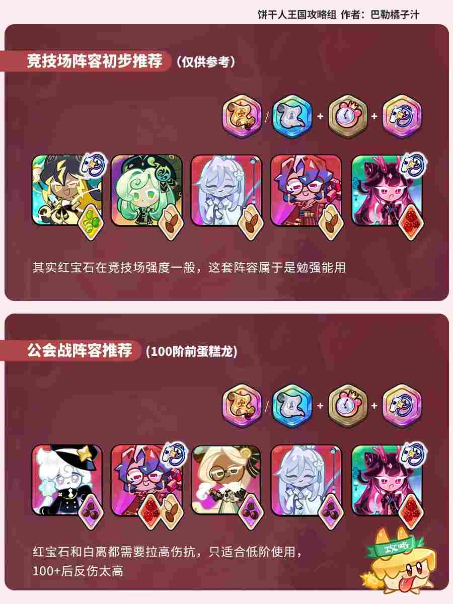 红宝石饼干测评：PVE输出与阵容搭配分析