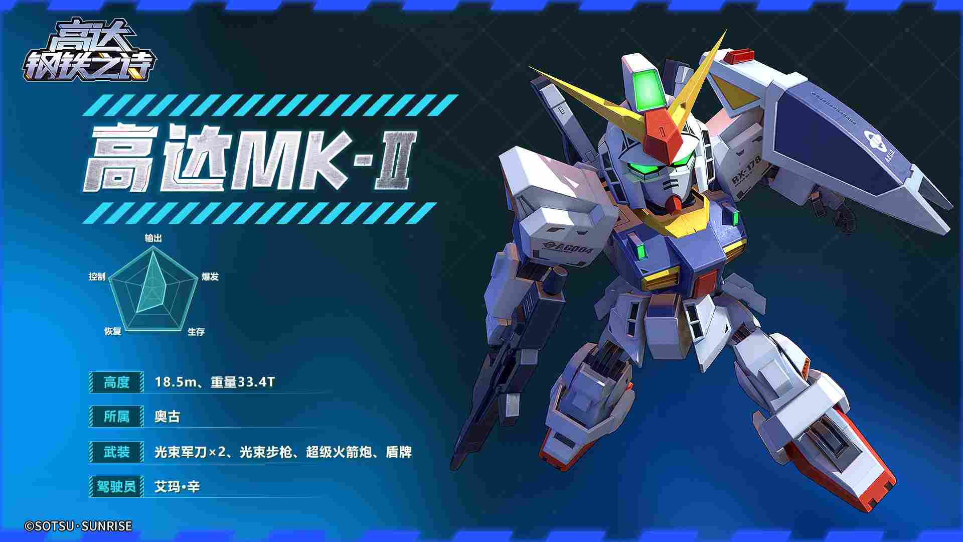 高达Mk-Ⅱ技能解析与组队搭配指南