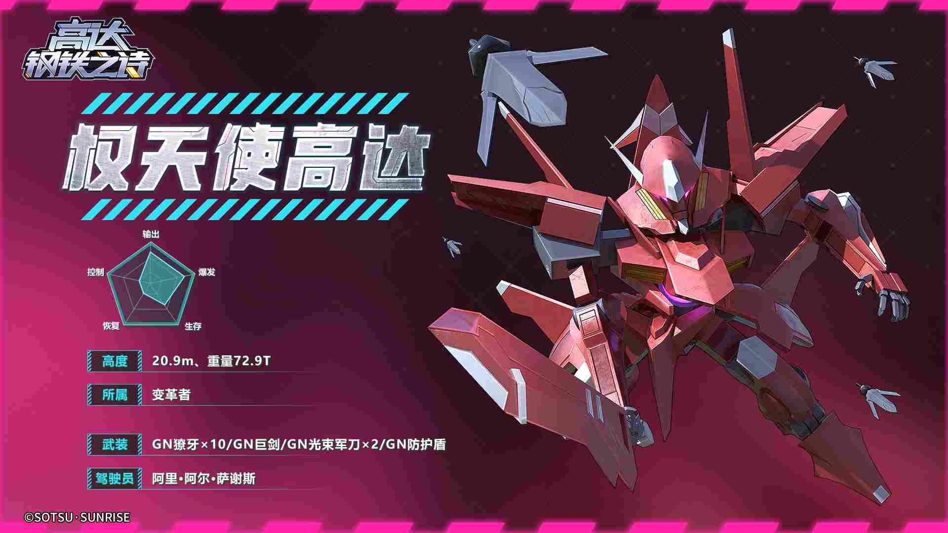 权天使高达机体解析与战斗技巧