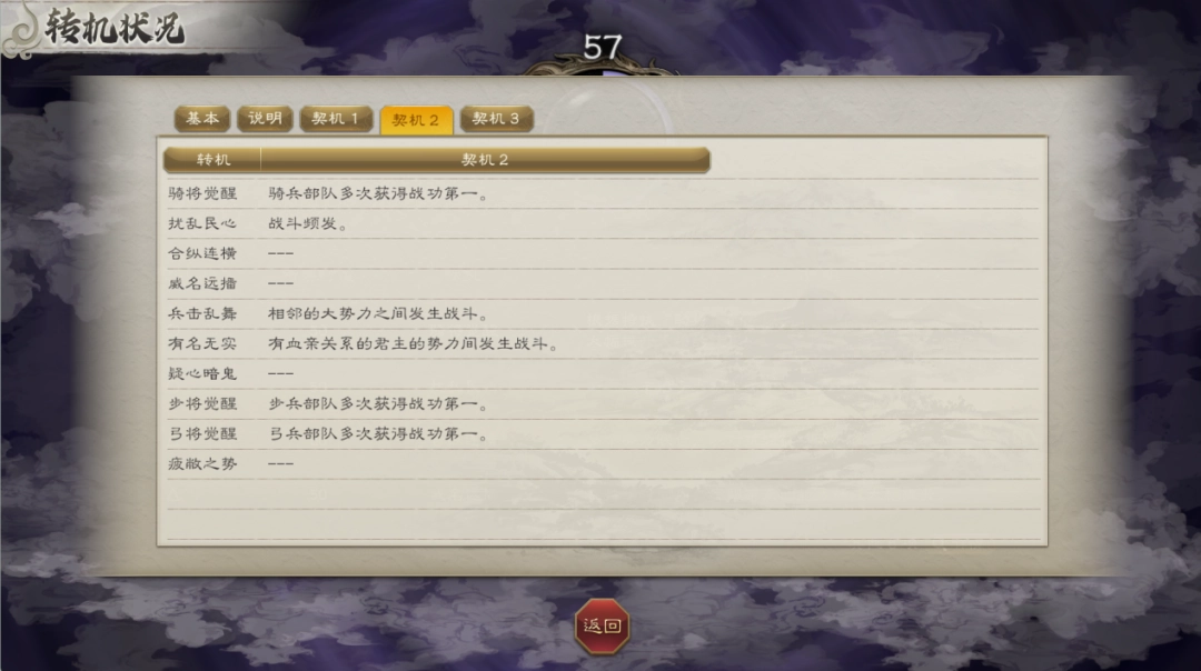 《三国志8 REMAKE 威力加强版》评测:三国裱糊匠