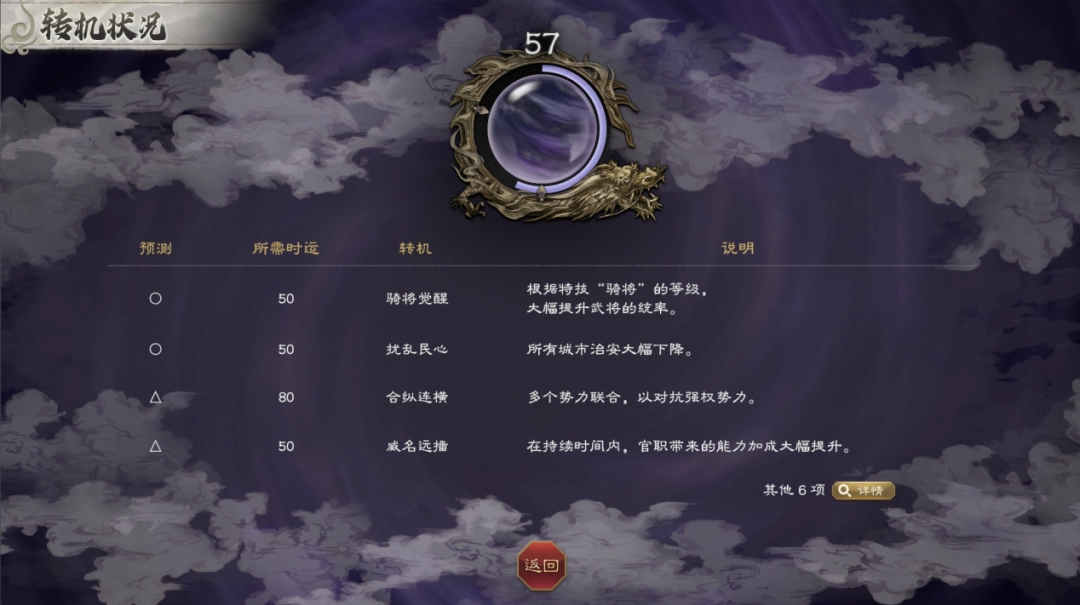 《三国志8 REMAKE 威力加强版》评测:三国裱糊匠