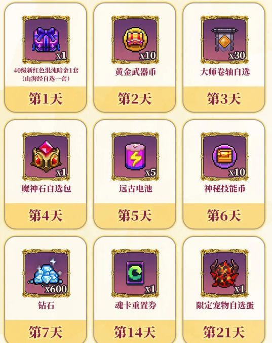 我的勇者回归玩家低成本开荒BD技巧分享